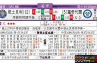 东方拆局(英甲)