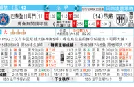 东方拆局(俄超)