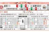 东方拆局(德甲)