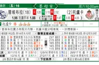 东方拆局(德乙)