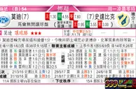 东方拆局(挪超)