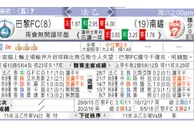 东方拆局(韓聯)