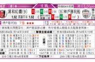 东方拆局(日聯)