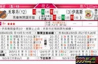 东方拆局(西甲)