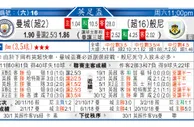 东方拆局(意甲)