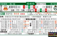 东方拆局(墨超)