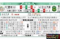 东方拆局(韓聯)