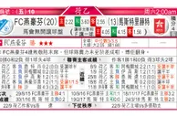 东方拆局(日聯)