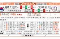 东方拆局(亞女足)