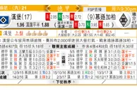 东方拆局(英甲)