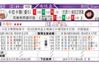 东方拆局(南美會盃)