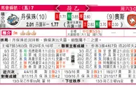 东方拆局(荷乙)