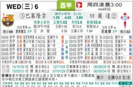 [太阳报章]太陽拆局东太拆局(亞洲盃外圍賽)