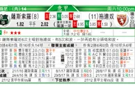 东方拆局(荷乙)