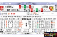 东方拆局(法乙)
