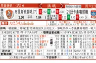 东方拆局(德甲)
