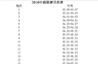 2016中超赛程：3月5日开战