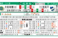 东方拆局(亞冠盃)