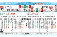 东方拆局(法甲)