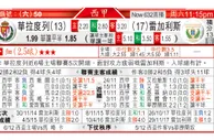 东方拆局(西甲)