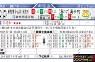 东方拆局(南美會盃)