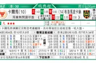 东方拆局(瑞典超)