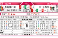 东方拆局(西甲)