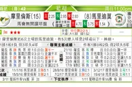 东方拆局(葡超)