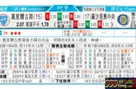 东方拆局(阿甲)