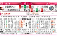 东方拆局(荷乙)