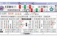 东方拆局(韓聯)