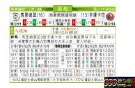 东方拆局(葡超)
