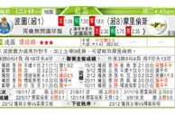 东方拆局(比盃)