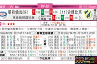 东方拆局(挪超)