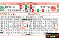 东方拆局(蘇超)