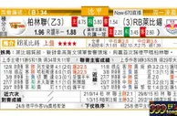 东方拆局(德甲)