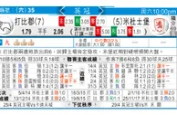 东方拆局(西甲)