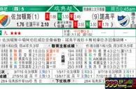 东方拆局(瑞典超)