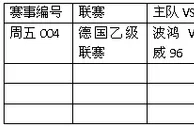 周五004:进攻效率占优汉诺威延续连胜