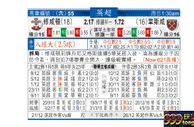 东方拆局(英超)