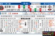 东方拆局(英超)