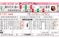 东方拆局(法甲)