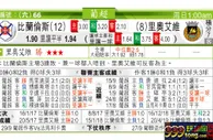 东方拆局(葡超)