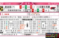东方拆局(荷甲)