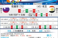 东方拆局(俄超)