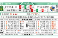 东方拆局(法乙)