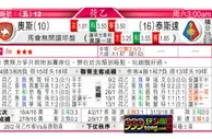 東方拆局(德甲)