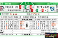 东方拆局(意甲)