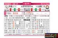 东方拆局(荷甲)