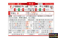 东方拆局(西盃)